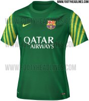 FC Barcelone Gardien de But 2015/16